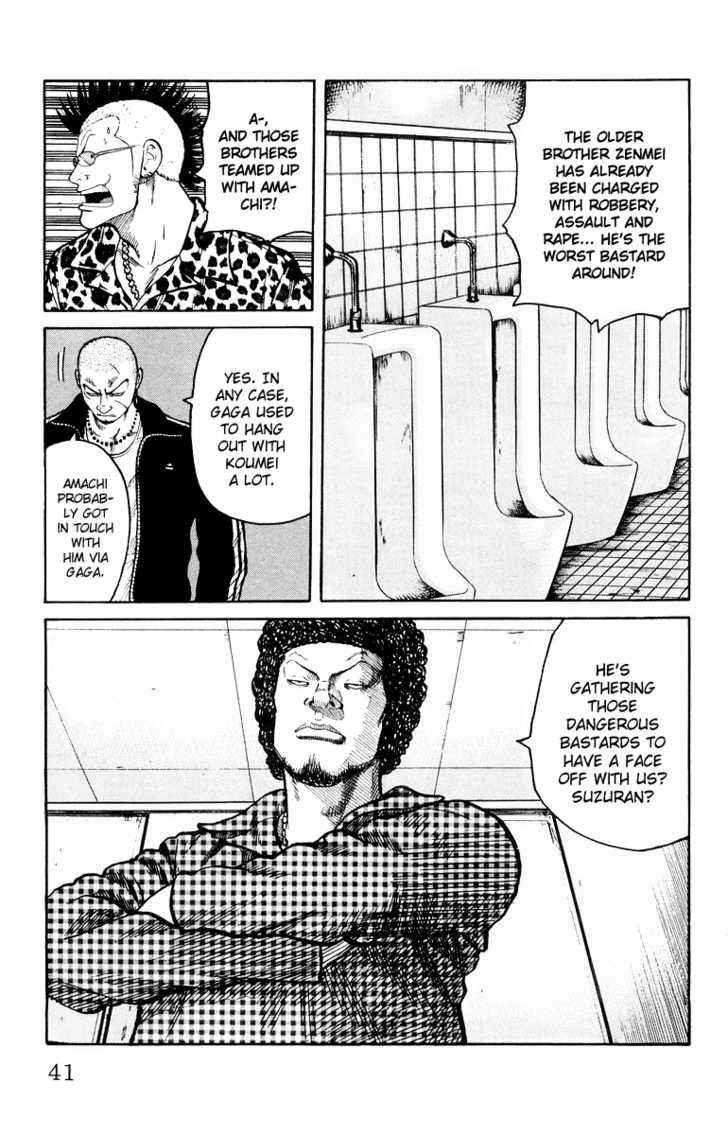 Worst Chap 33 - Next Chap 34