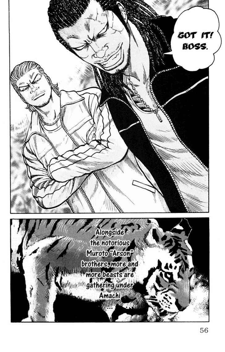 Worst Chap 33 - Next Chap 34