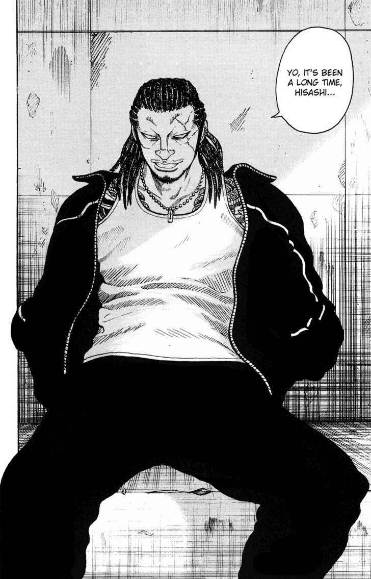 Worst Chap 33 - Next Chap 34