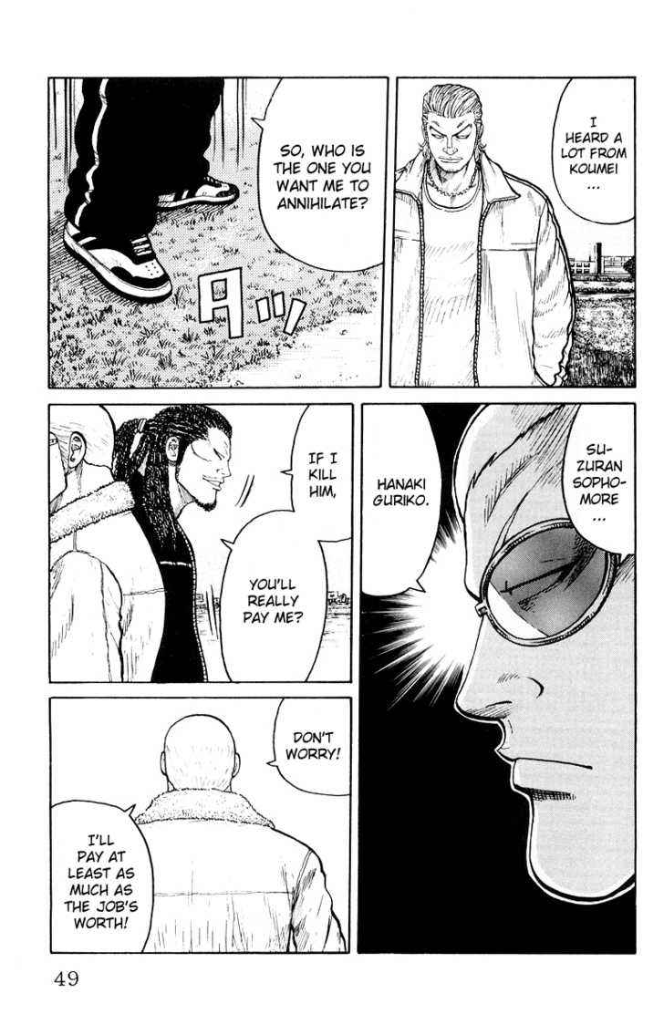 Worst Chap 33 - Next Chap 34