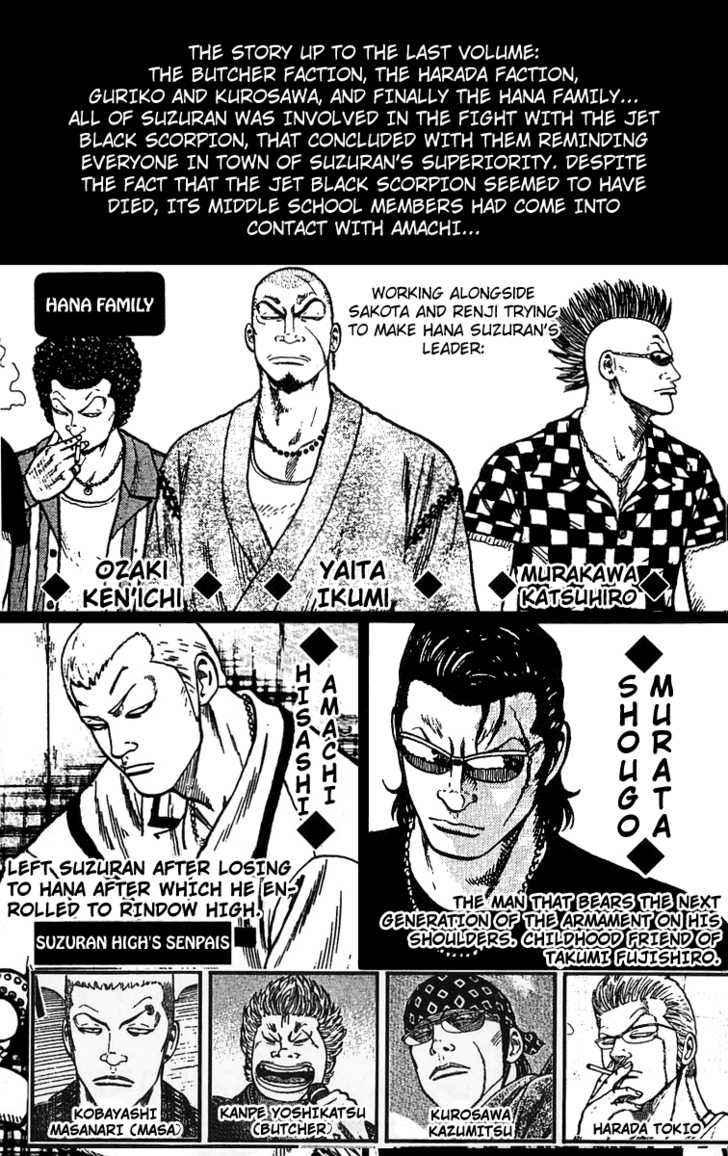 Worst Chap 33 - Next Chap 34