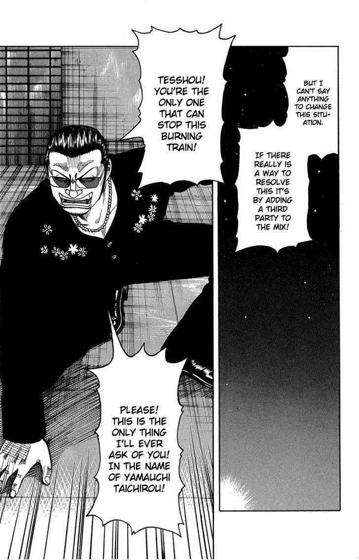 Worst Chap 47 - Next Chap 48
