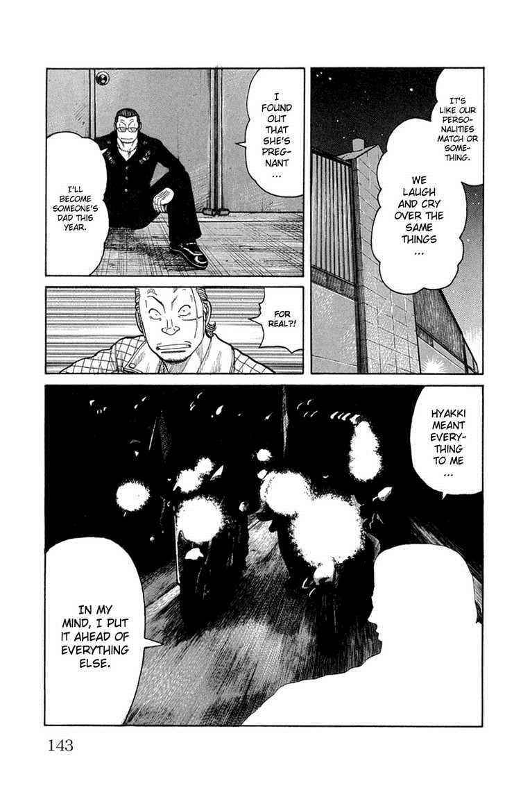 Worst Chap 47 - Next Chap 48