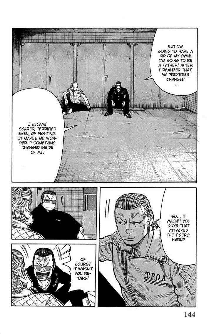 Worst Chap 47 - Next Chap 48