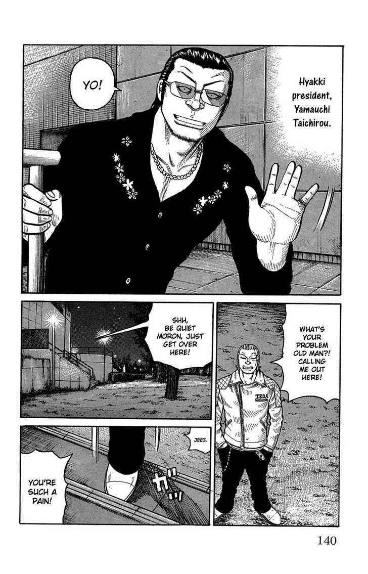 Worst Chap 47 - Next Chap 48