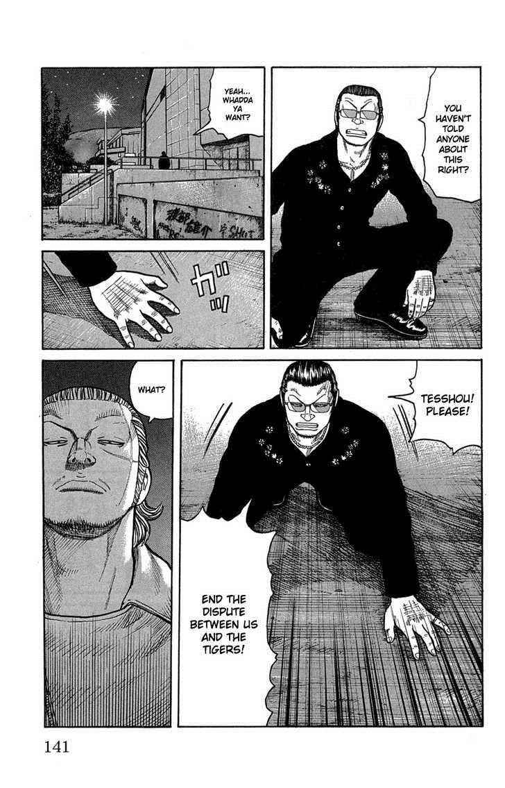 Worst Chap 47 - Next Chap 48