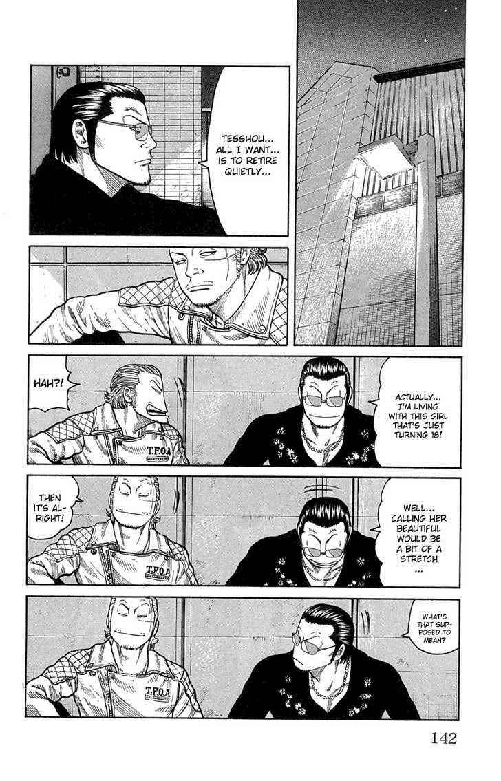 Worst Chap 47 - Next Chap 48