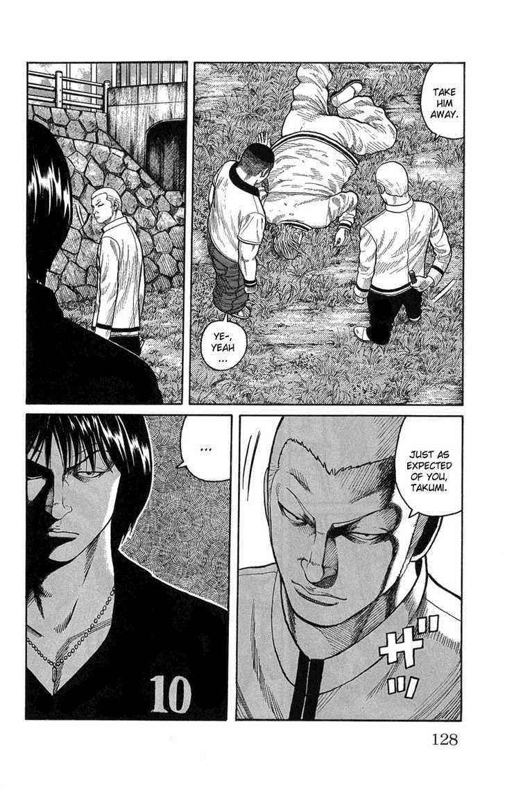 Worst Chap 47 - Next Chap 48
