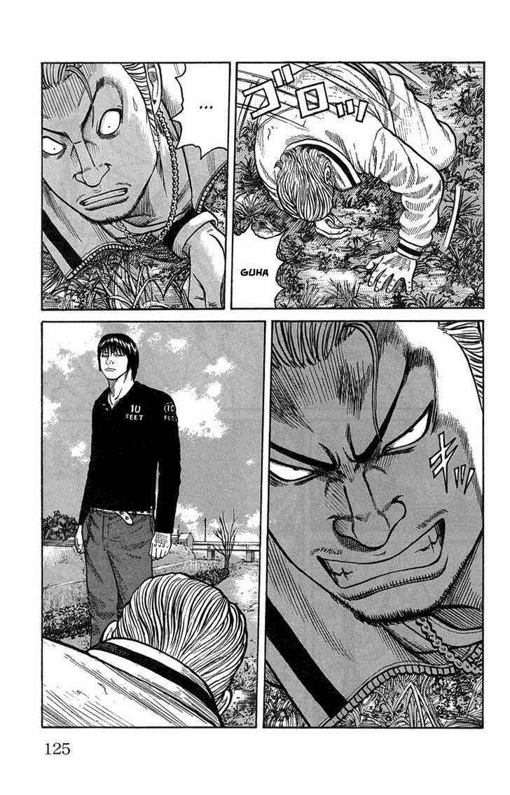 Worst Chap 47 - Next Chap 48