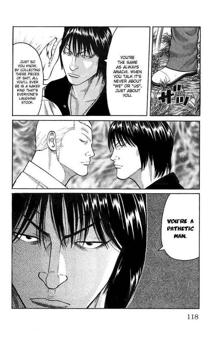 Worst Chap 47 - Next Chap 48