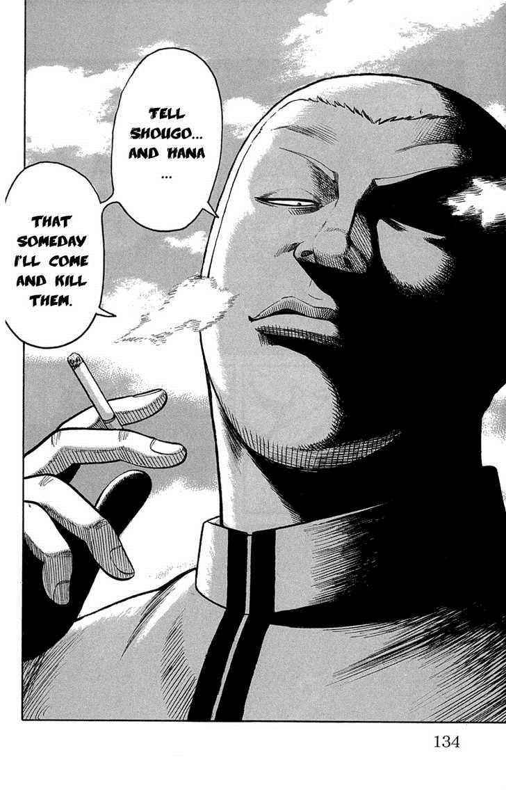 Worst Chap 47 - Next Chap 48