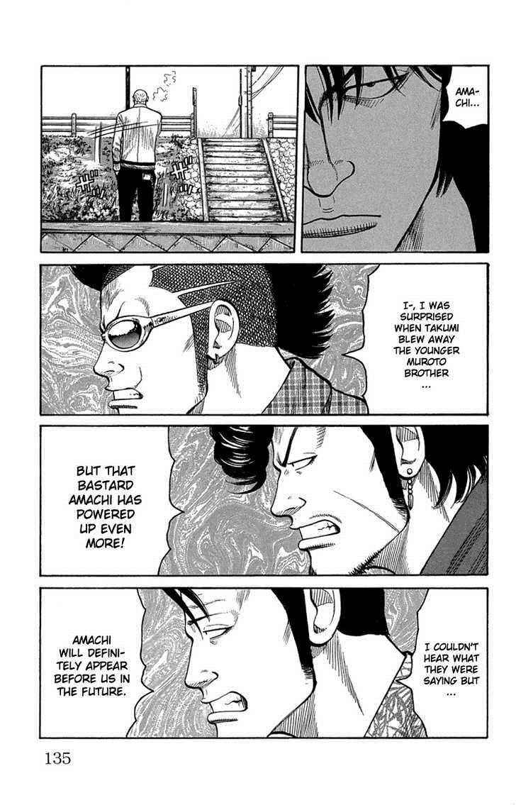 Worst Chap 47 - Next Chap 48