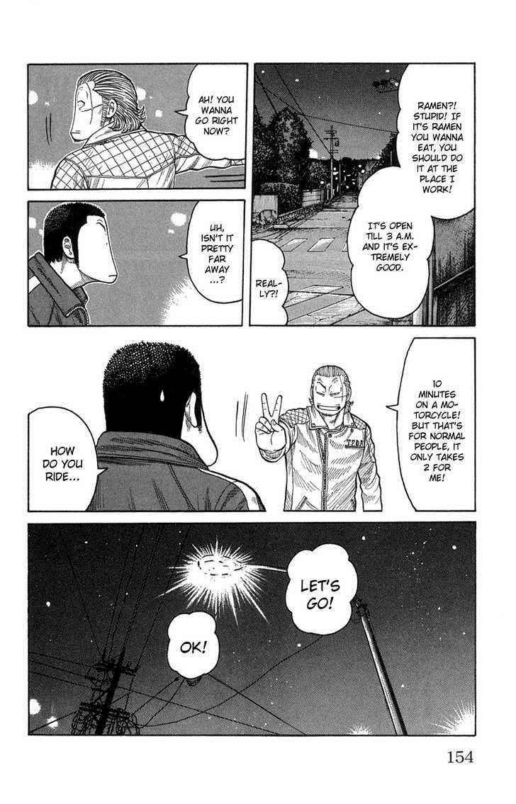 Worst Chap 47 - Next Chap 48