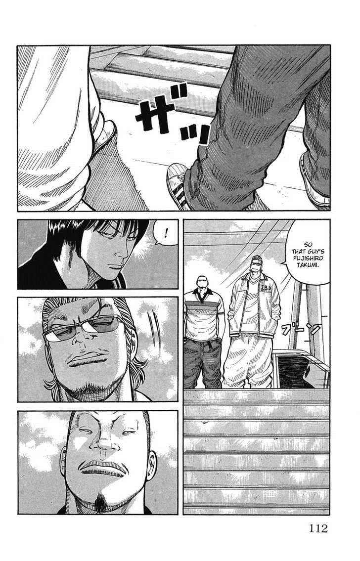 Worst Chap 47 - Next Chap 48