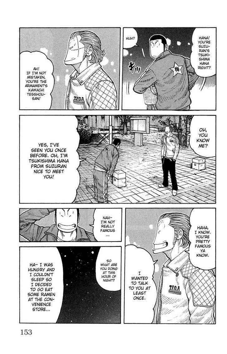 Worst Chap 47 - Next Chap 48