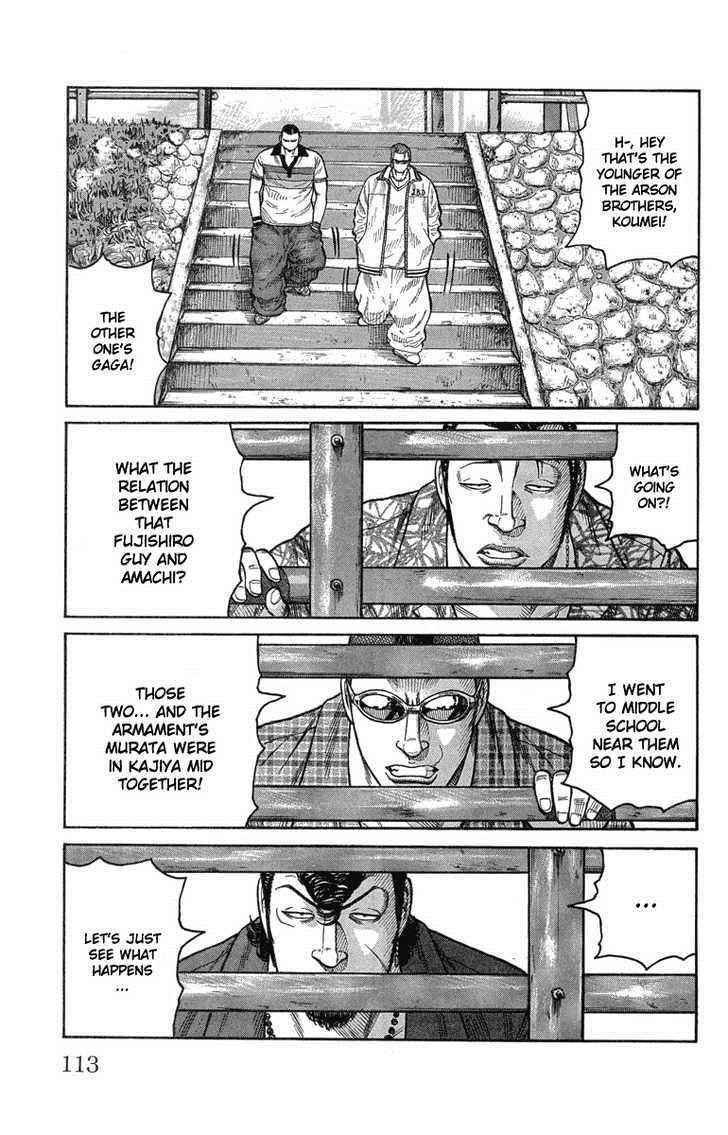 Worst Chap 47 - Next Chap 48