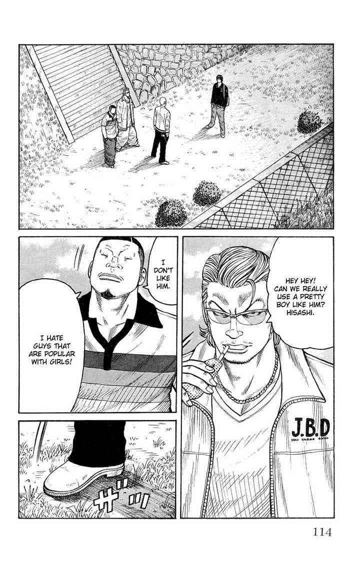 Worst Chap 47 - Next Chap 48