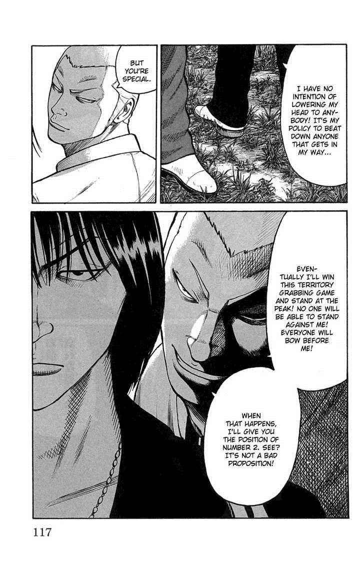 Worst Chap 47 - Next Chap 48