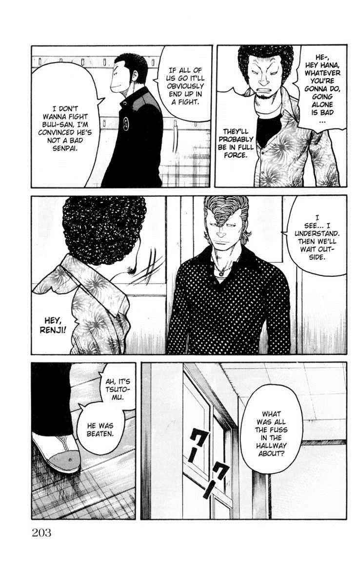 Worst Chap 44 - Next Chap 45
