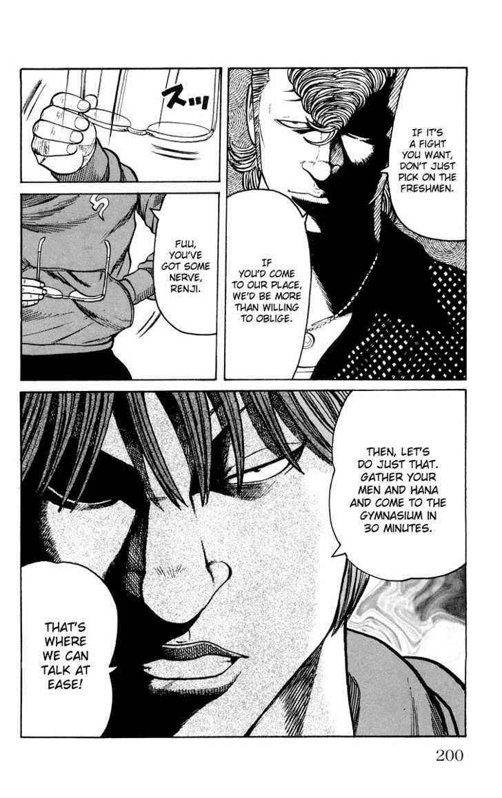 Worst Chap 44 - Next Chap 45