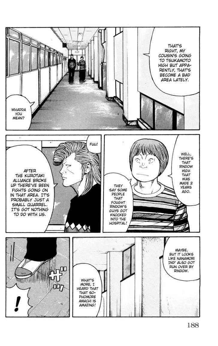 Worst Chap 44 - Next Chap 45