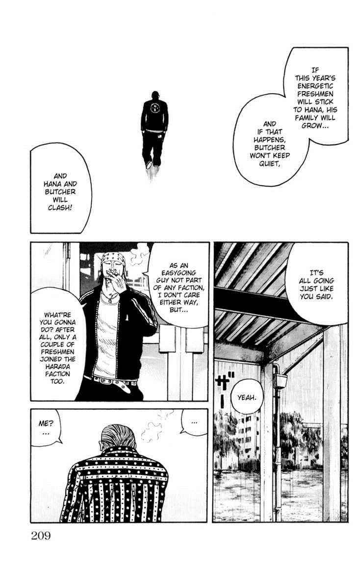 Worst Chap 44 - Next Chap 45