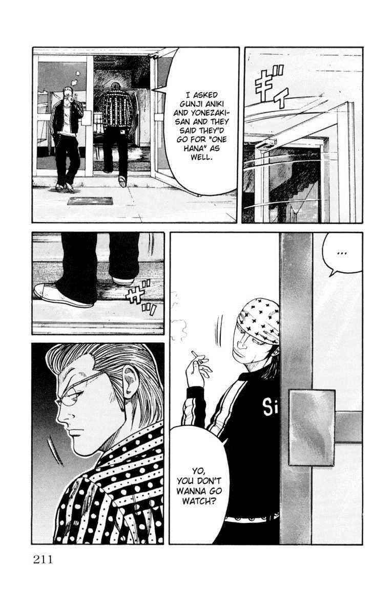 Worst Chap 44 - Next Chap 45