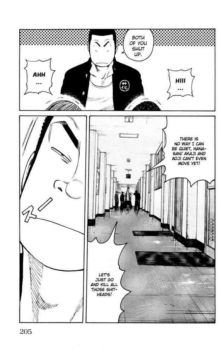 Worst Chap 44 - Next Chap 45