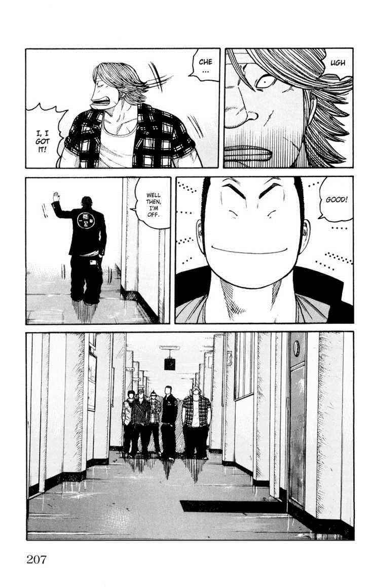 Worst Chap 44 - Next Chap 45