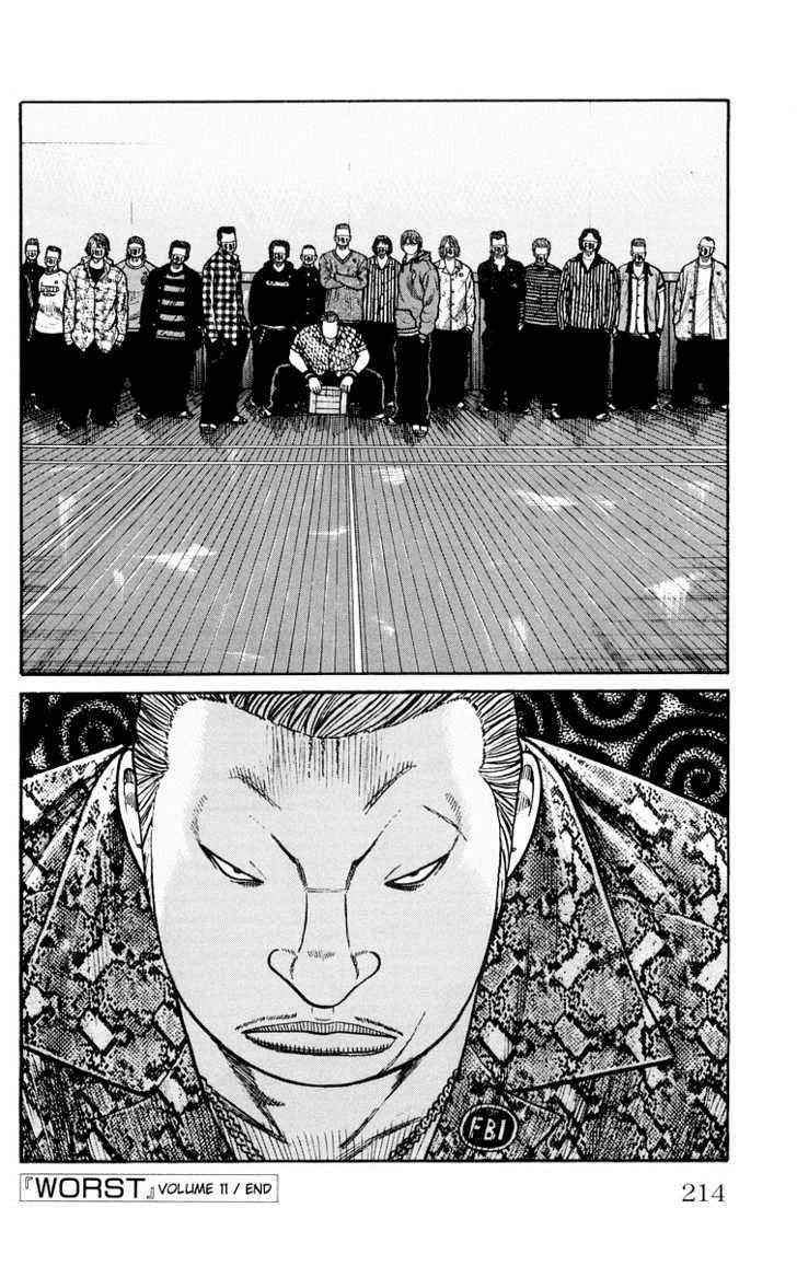 Worst Chap 44 - Next Chap 45