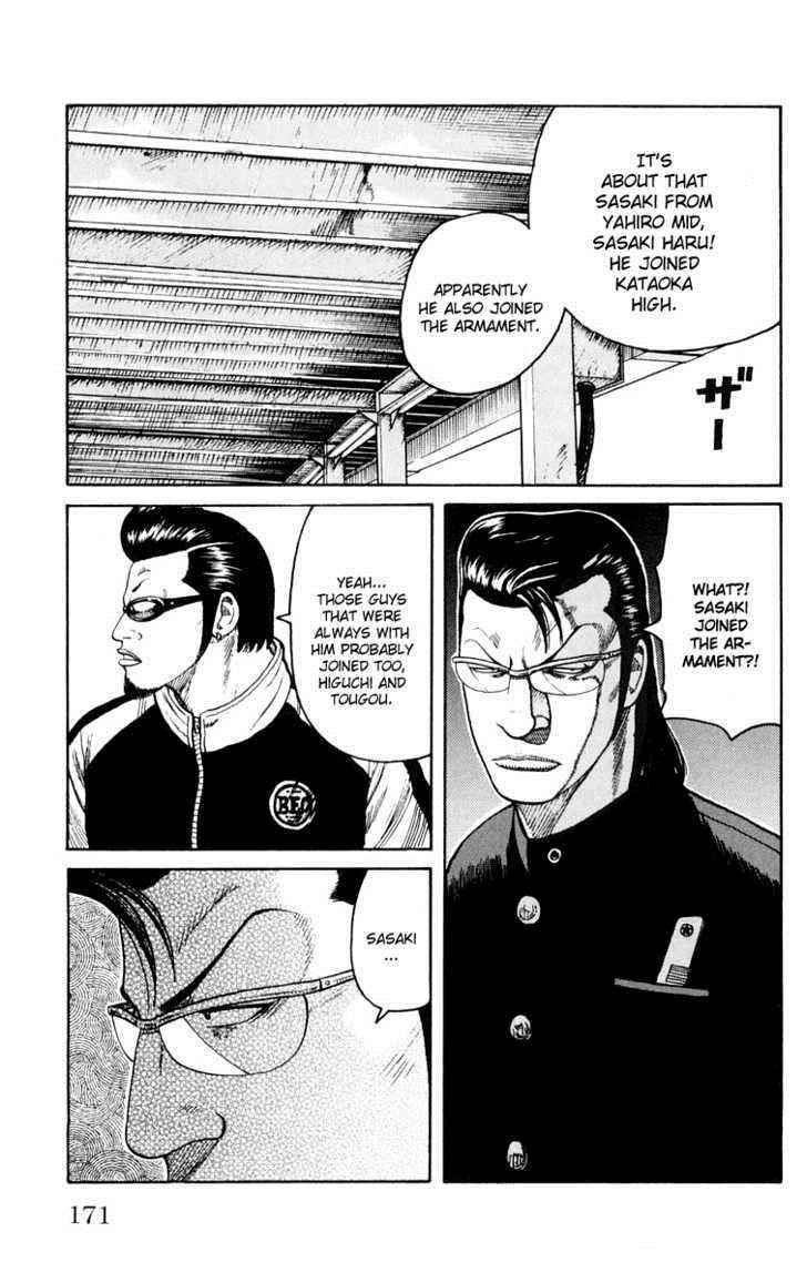 Worst Chap 44 - Next Chap 45