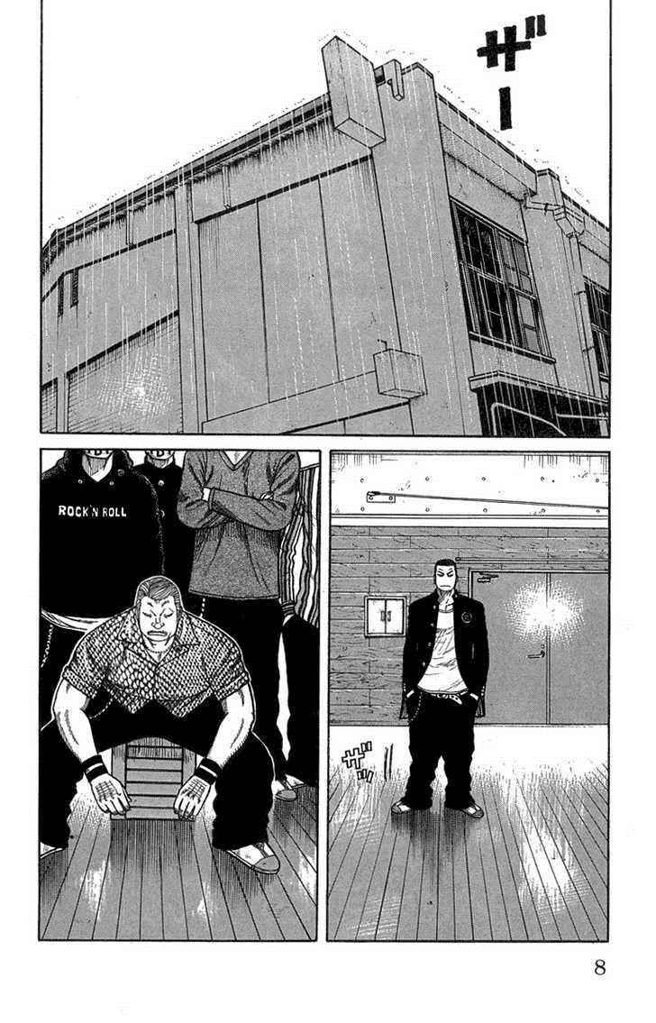 Worst Chap 45 - Next Chap 46