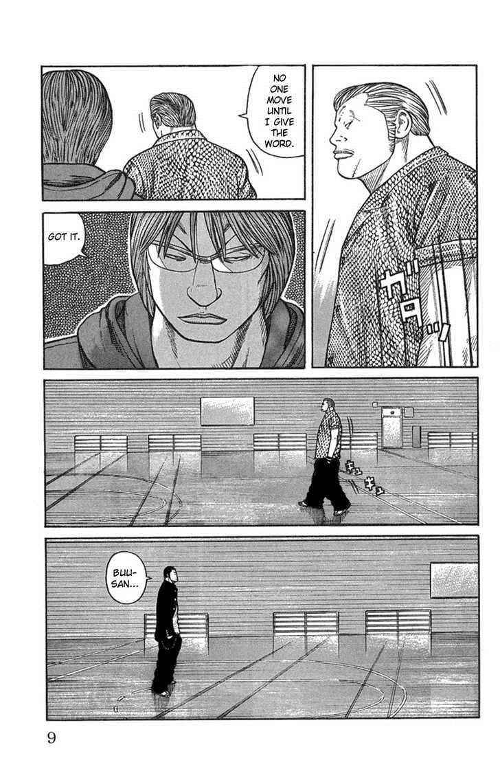 Worst Chap 45 - Next Chap 46