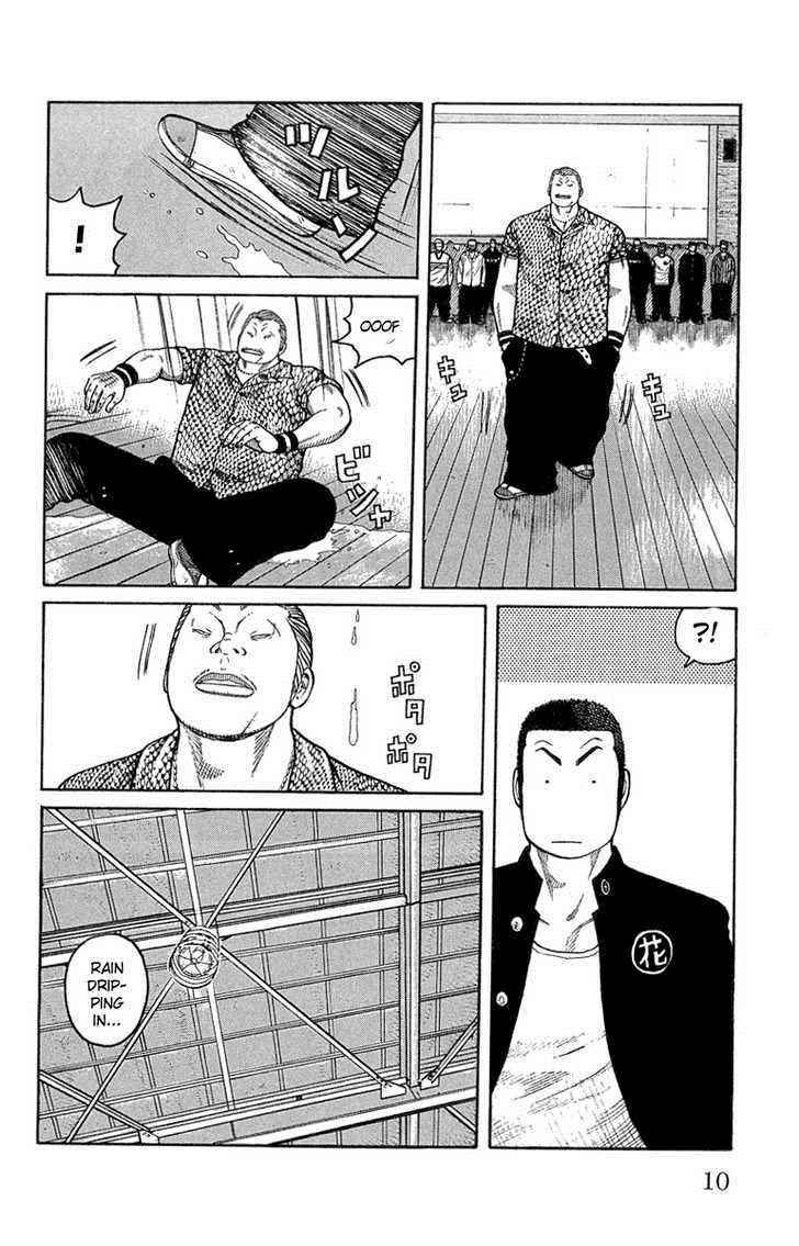 Worst Chap 45 - Next Chap 46