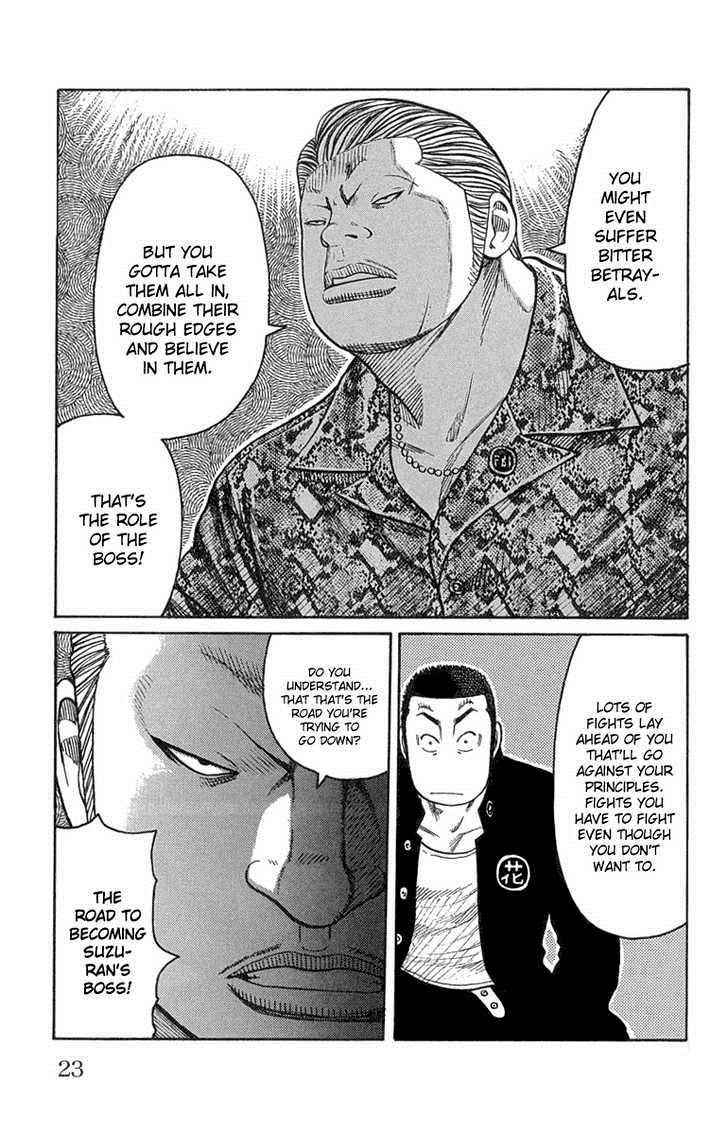 Worst Chap 45 - Next Chap 46
