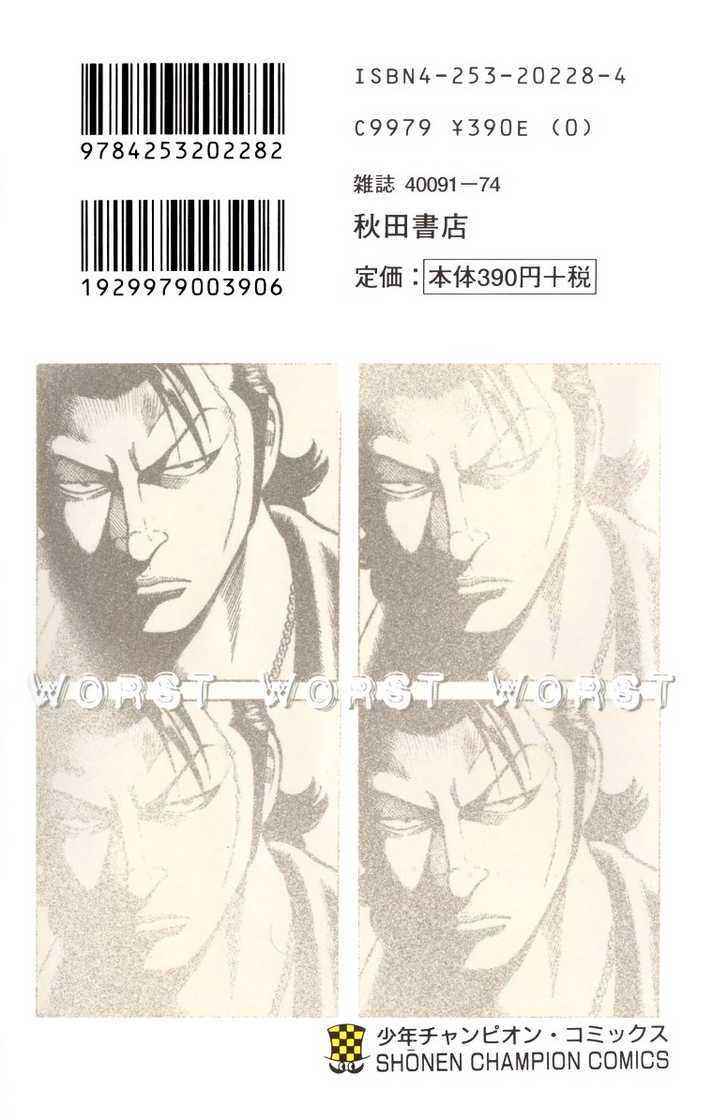 Worst Chap 45 - Next Chap 46
