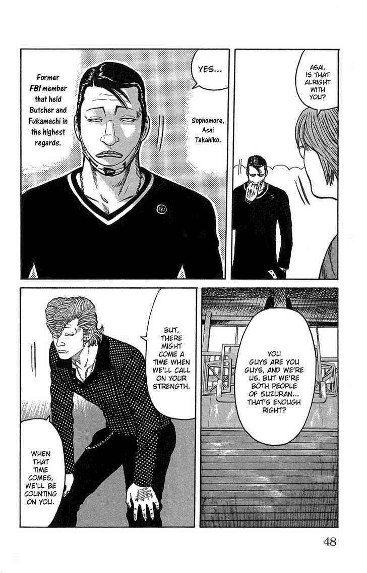 Worst Chap 45 - Next Chap 46