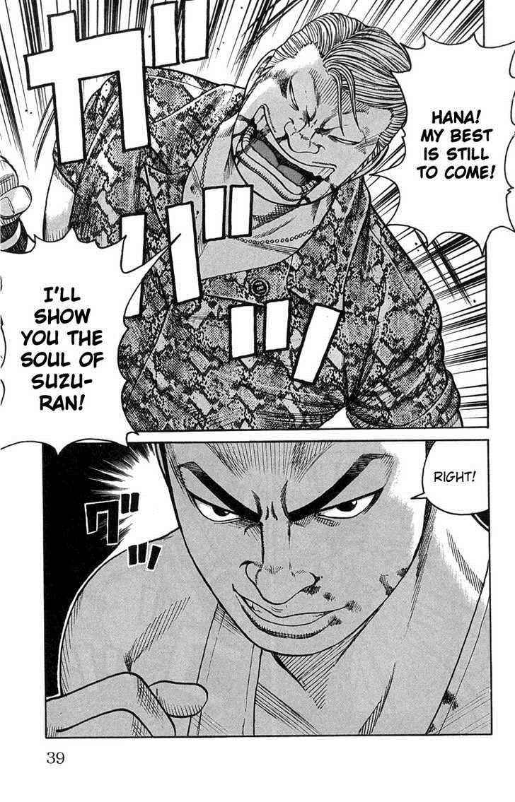 Worst Chap 45 - Next Chap 46