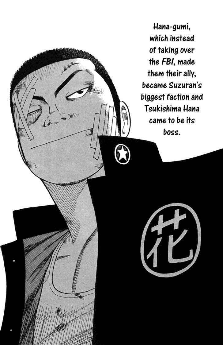 Worst Chap 45 - Next Chap 46