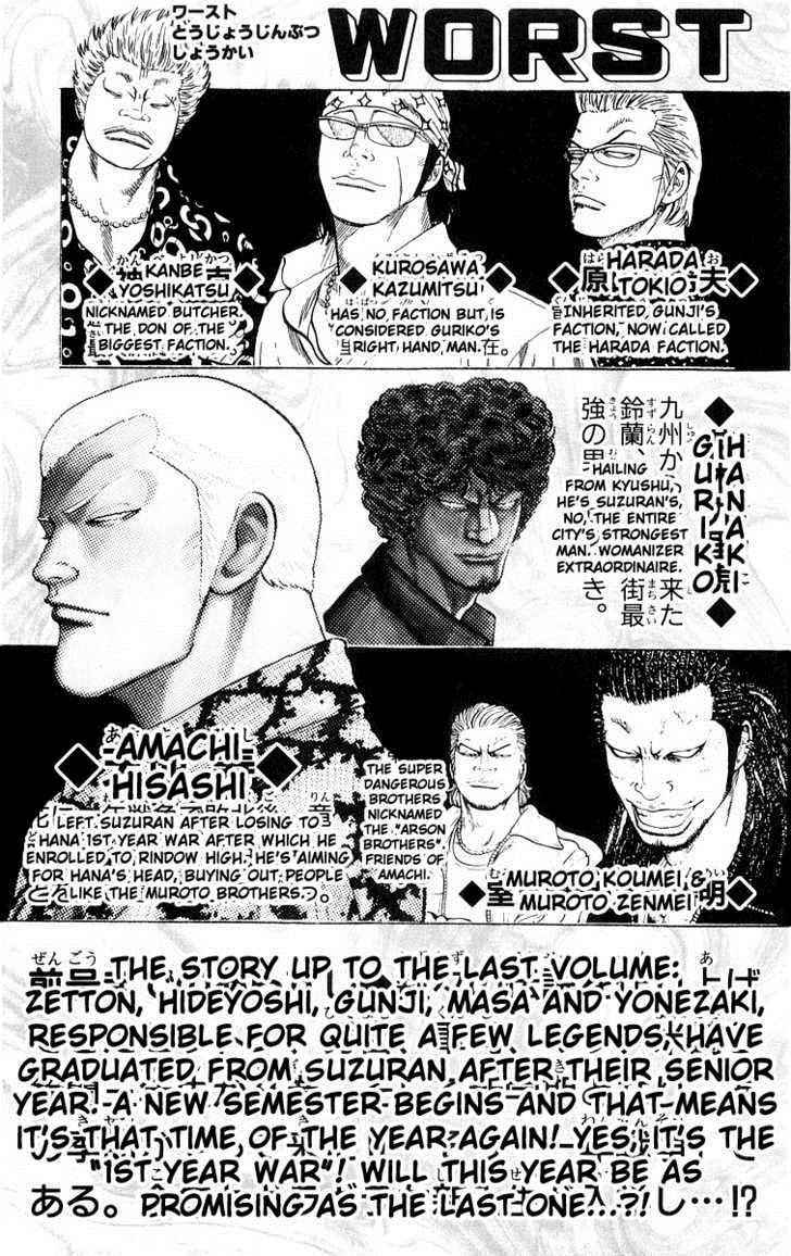Worst Chap 45 - Next Chap 46