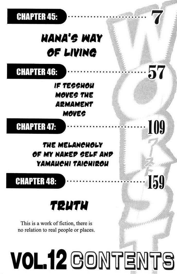 Worst Chap 45 - Next Chap 46