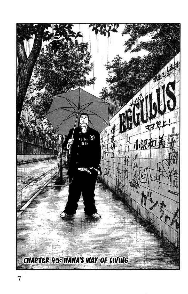 Worst Chap 45 - Next Chap 46