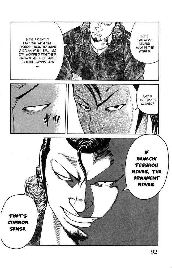 Worst Chap 46 - Next Chap 47