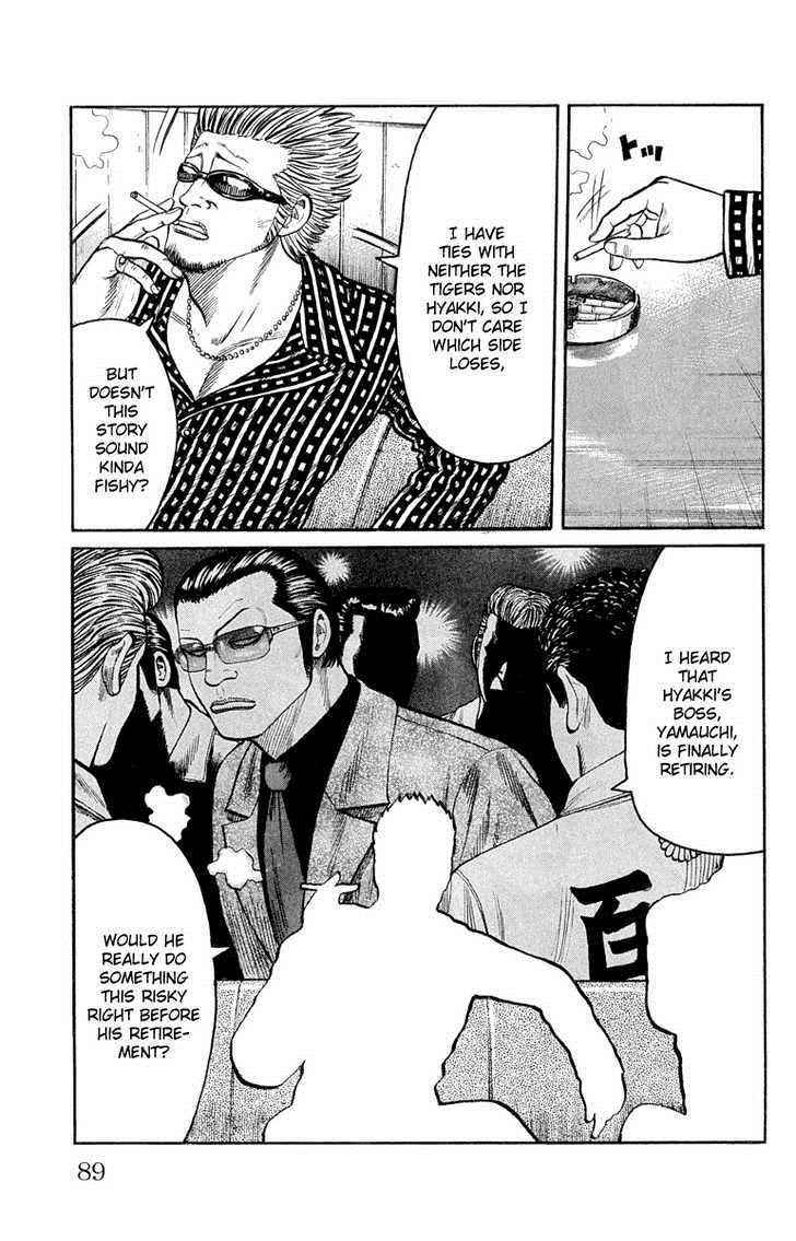 Worst Chap 46 - Next Chap 47
