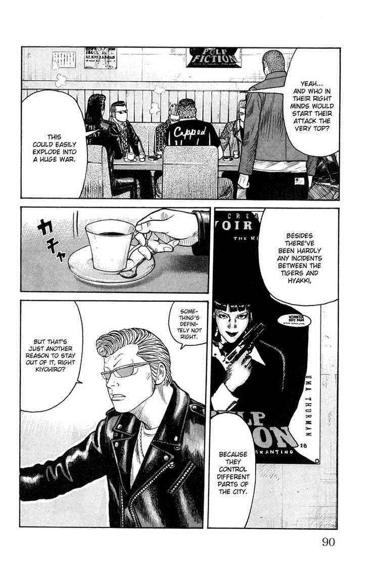 Worst Chap 46 - Next Chap 47