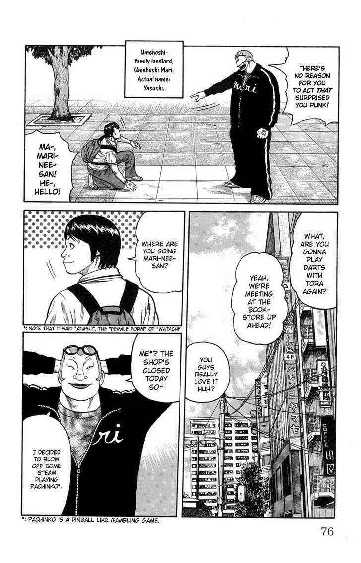 Worst Chap 46 - Next Chap 47