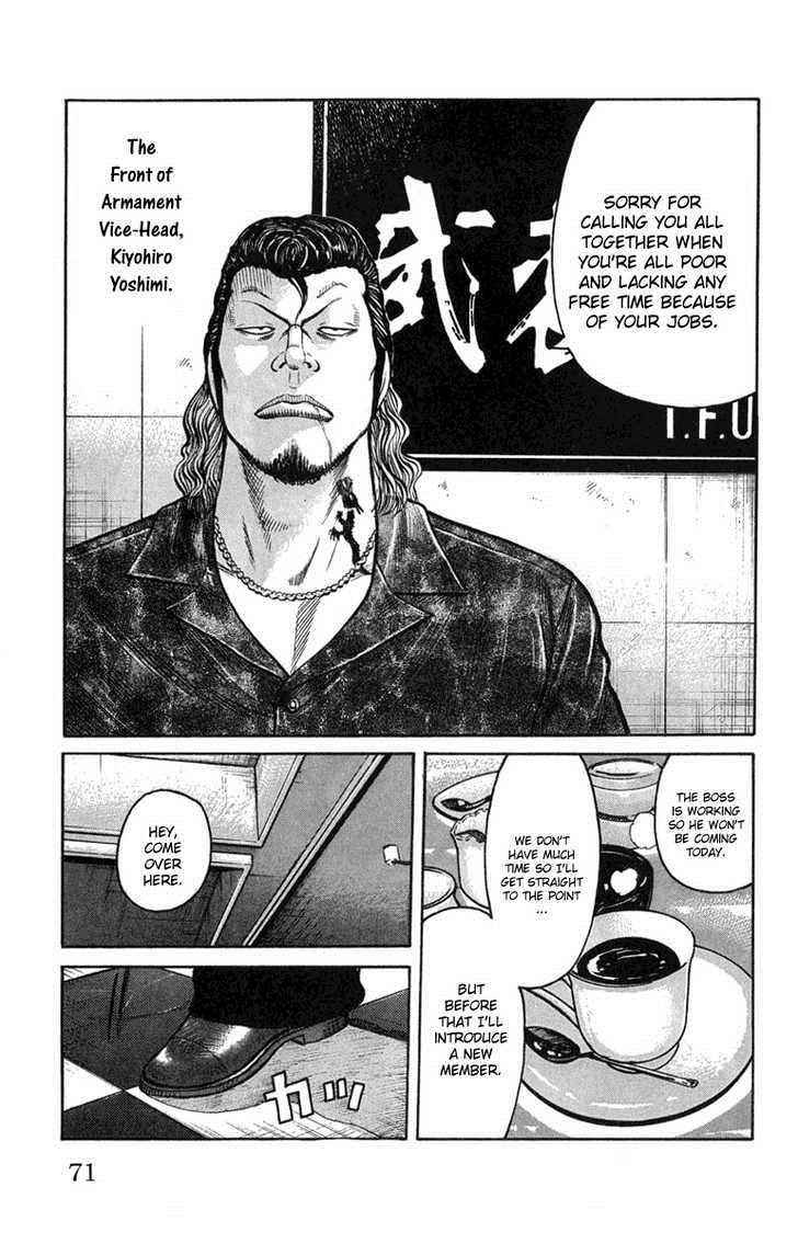 Worst Chap 46 - Next Chap 47