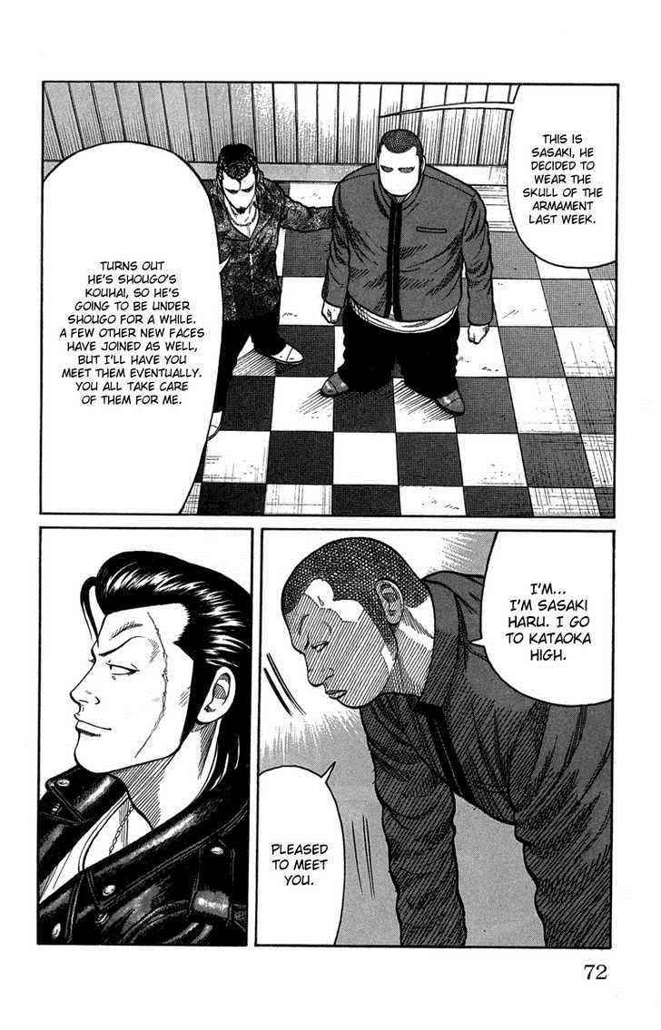 Worst Chap 46 - Next Chap 47
