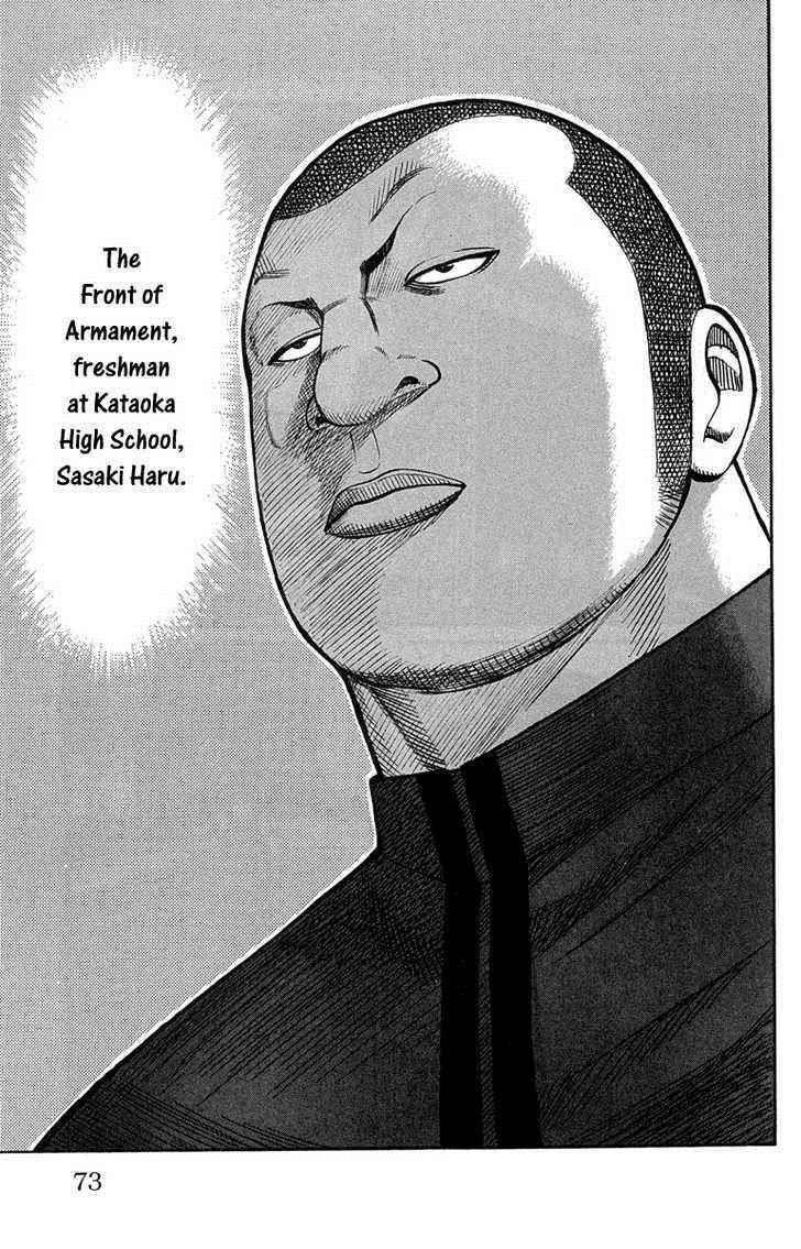 Worst Chap 46 - Next Chap 47