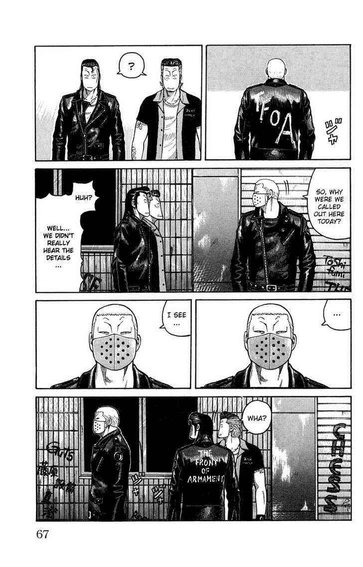 Worst Chap 46 - Next Chap 47